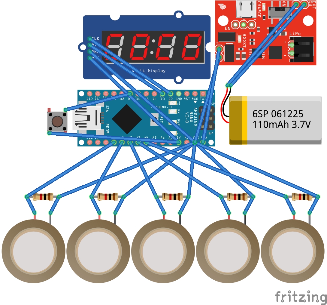 Fritzing Model